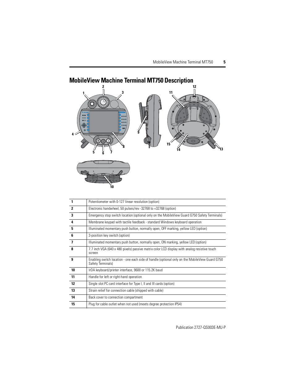 Mobileview machine terminal mt750 description | Rockwell Automation 2727-M7P20D1P1, -M7P20D1Q2, -M7P20D1Q3 MobileView Machine Terminal MT750 Quick Start User Manual | Page 5 / 148