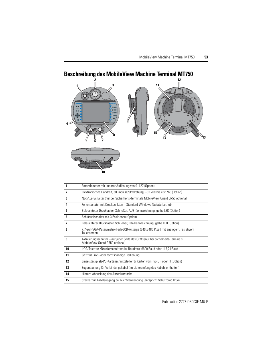 Beschreibung des mobileview machine terminal mt750 | Rockwell Automation 2727-M7P20D1P1, -M7P20D1Q2, -M7P20D1Q3 MobileView Machine Terminal MT750 Quick Start User Manual | Page 53 / 148