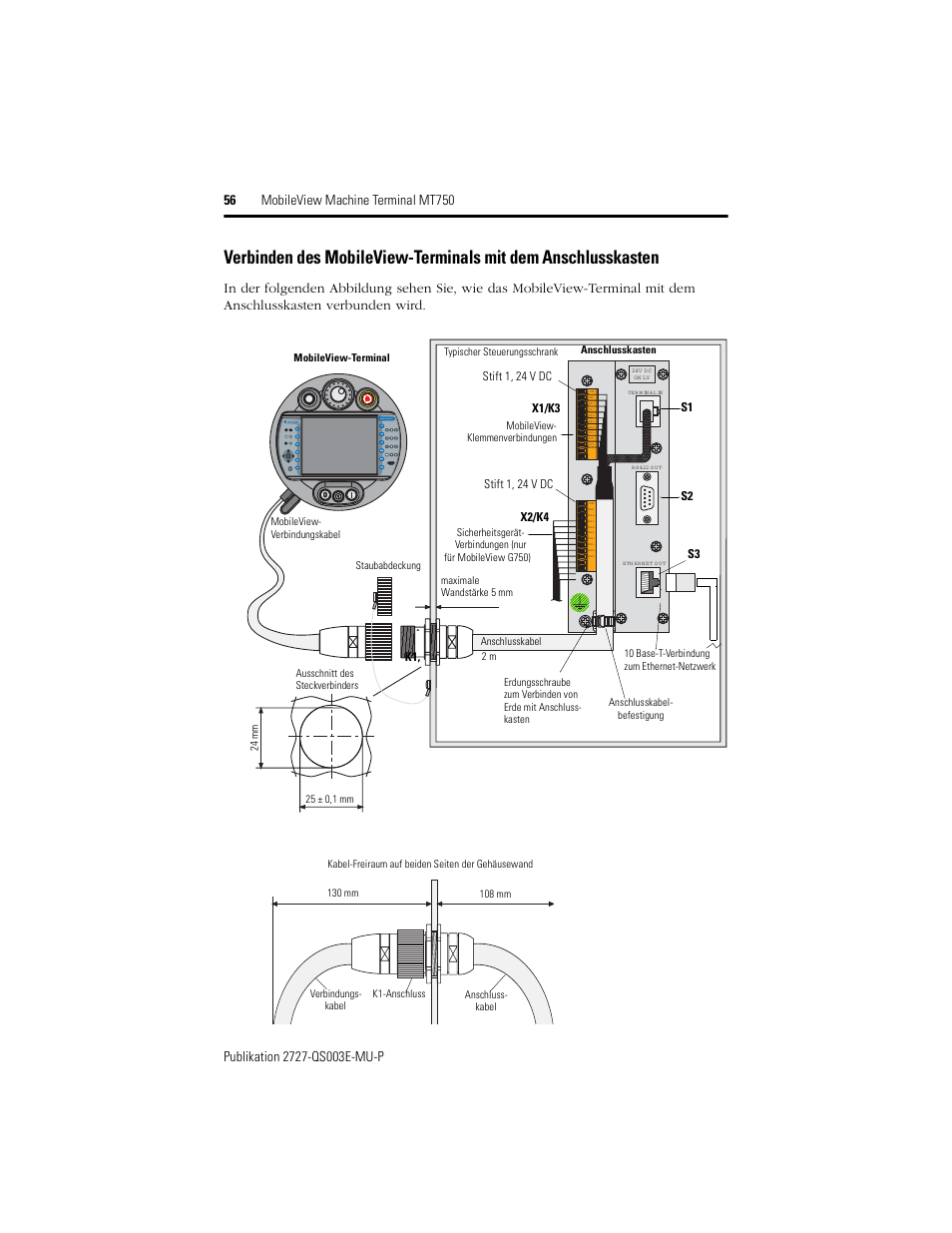 Ru n er ro r, X1/k3, X2/k4 | Stift 1, 24 v dc, S1 s2 s3 k1 | Rockwell Automation 2727-M7P20D1P1, -M7P20D1Q2, -M7P20D1Q3 MobileView Machine Terminal MT750 Quick Start User Manual | Page 56 / 148