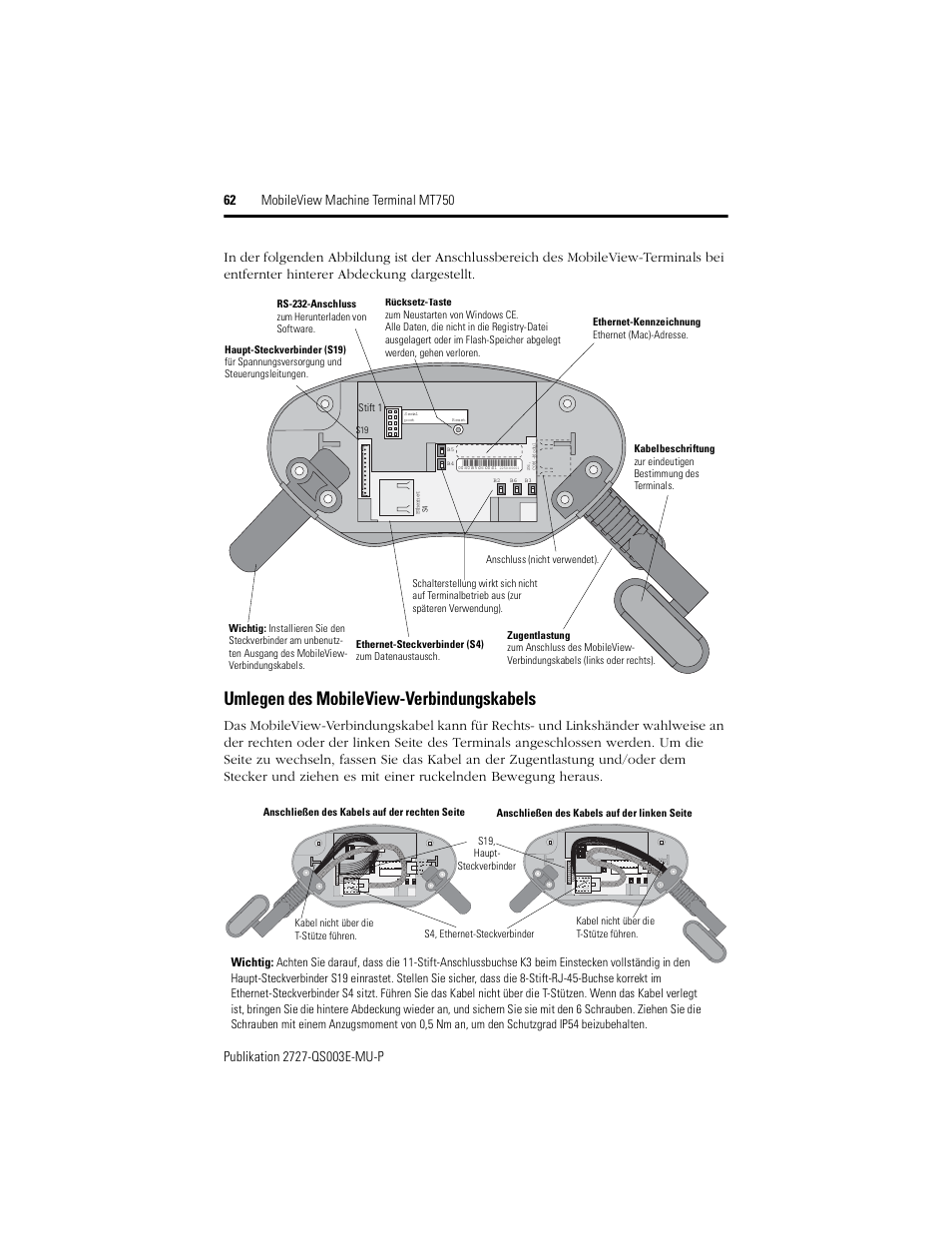 Umlegen des mobileview-verbindungskabels | Rockwell Automation 2727-M7P20D1P1, -M7P20D1Q2, -M7P20D1Q3 MobileView Machine Terminal MT750 Quick Start User Manual | Page 62 / 148