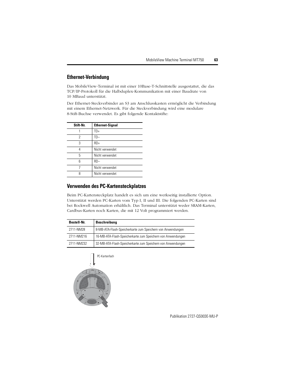 Ethernet-verbindung, Verwenden des pc-kartensteckplatzes | Rockwell Automation 2727-M7P20D1P1, -M7P20D1Q2, -M7P20D1Q3 MobileView Machine Terminal MT750 Quick Start User Manual | Page 63 / 148