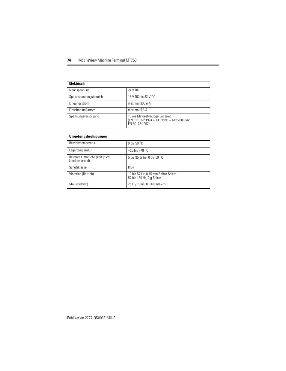 Rockwell Automation 2727-M7P20D1P1, -M7P20D1Q2, -M7P20D1Q3 MobileView Machine Terminal MT750 Quick Start User Manual | Page 74 / 148