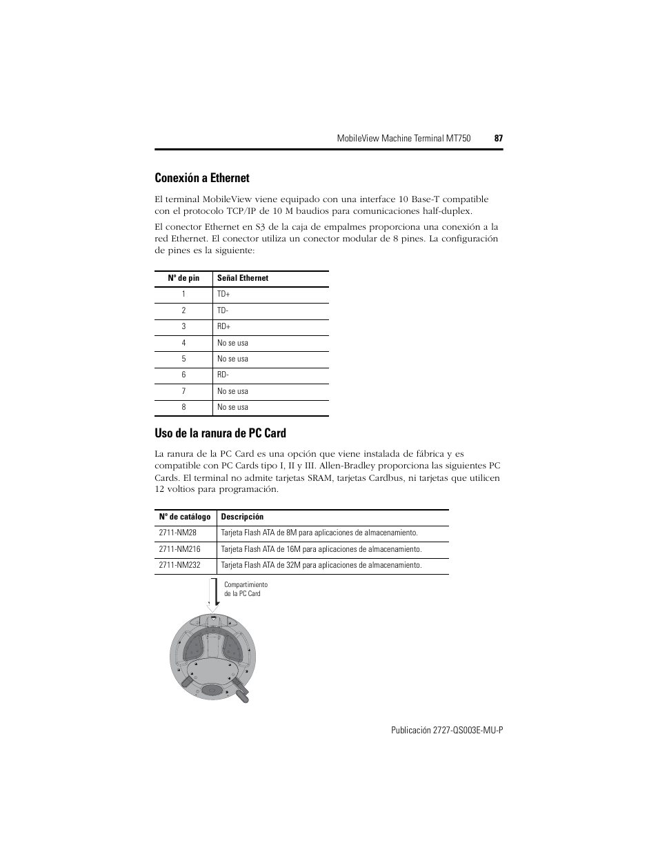 Conexión a ethernet, Uso de la ranura de pc card, Conexión a ethernet uso de la ranura de pc card | Rockwell Automation 2727-M7P20D1P1, -M7P20D1Q2, -M7P20D1Q3 MobileView Machine Terminal MT750 Quick Start User Manual | Page 87 / 148