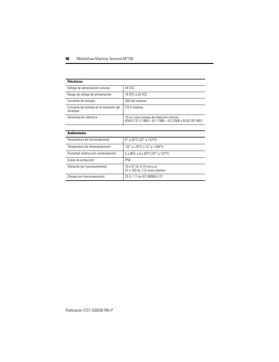 Rockwell Automation 2727-M7P20D1P1, -M7P20D1Q2, -M7P20D1Q3 MobileView Machine Terminal MT750 Quick Start User Manual | Page 98 / 148