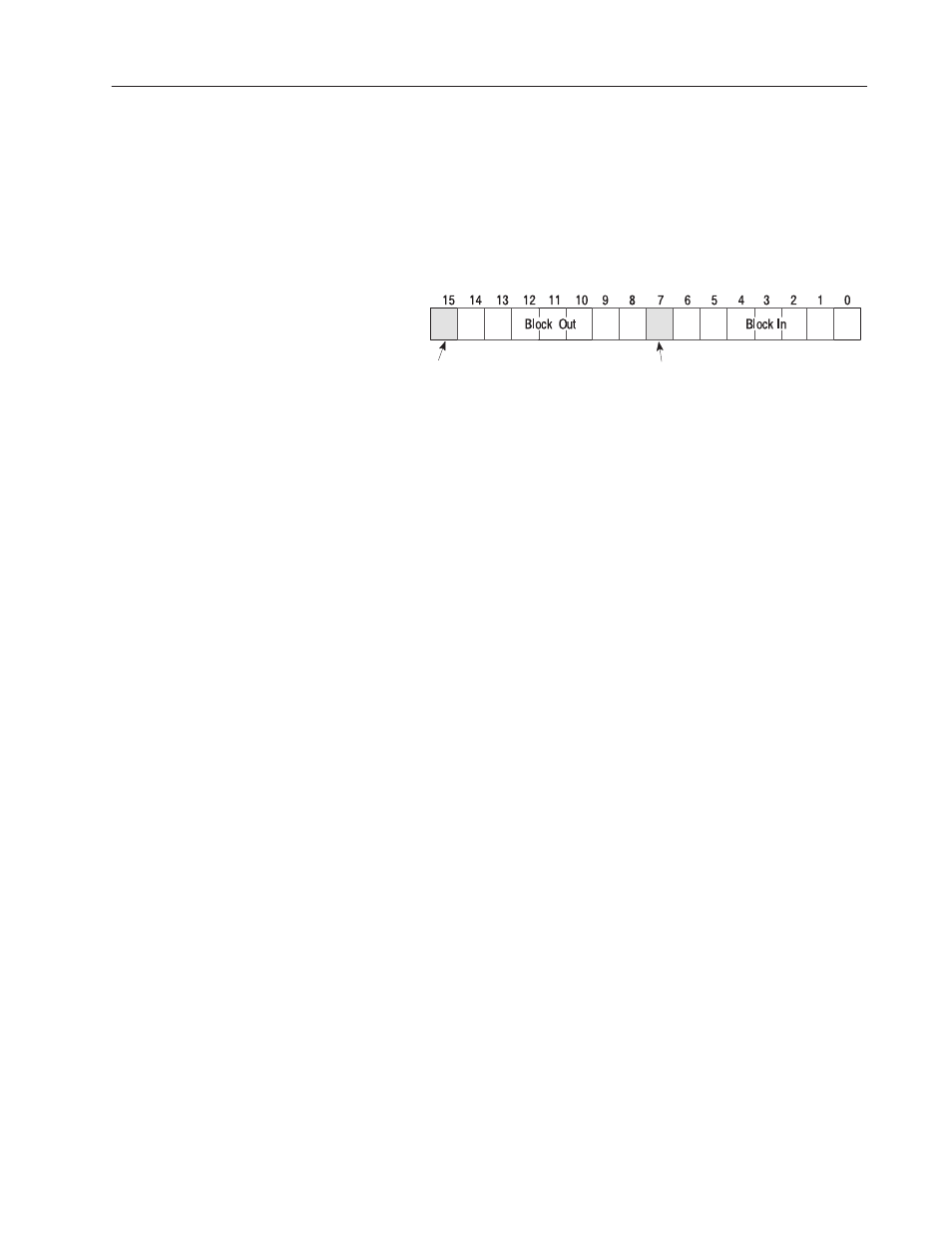 Rockwell Automation 2711 PanelView 550/900 Profibus Communications User Guide User Manual | Page 15 / 44