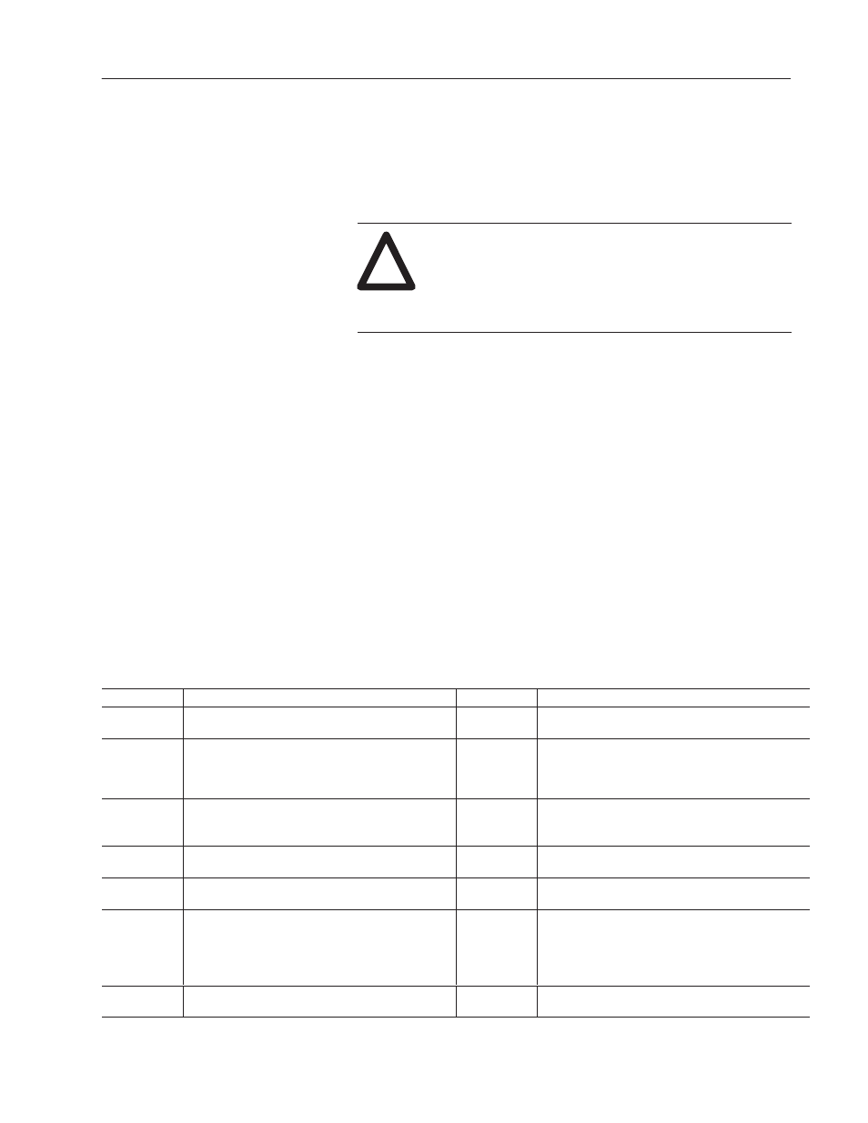 Troubleshooting, Terminal reminder, error, and warning codes | Rockwell Automation 2711 PanelView 550/900 Profibus Communications User Guide User Manual | Page 33 / 44