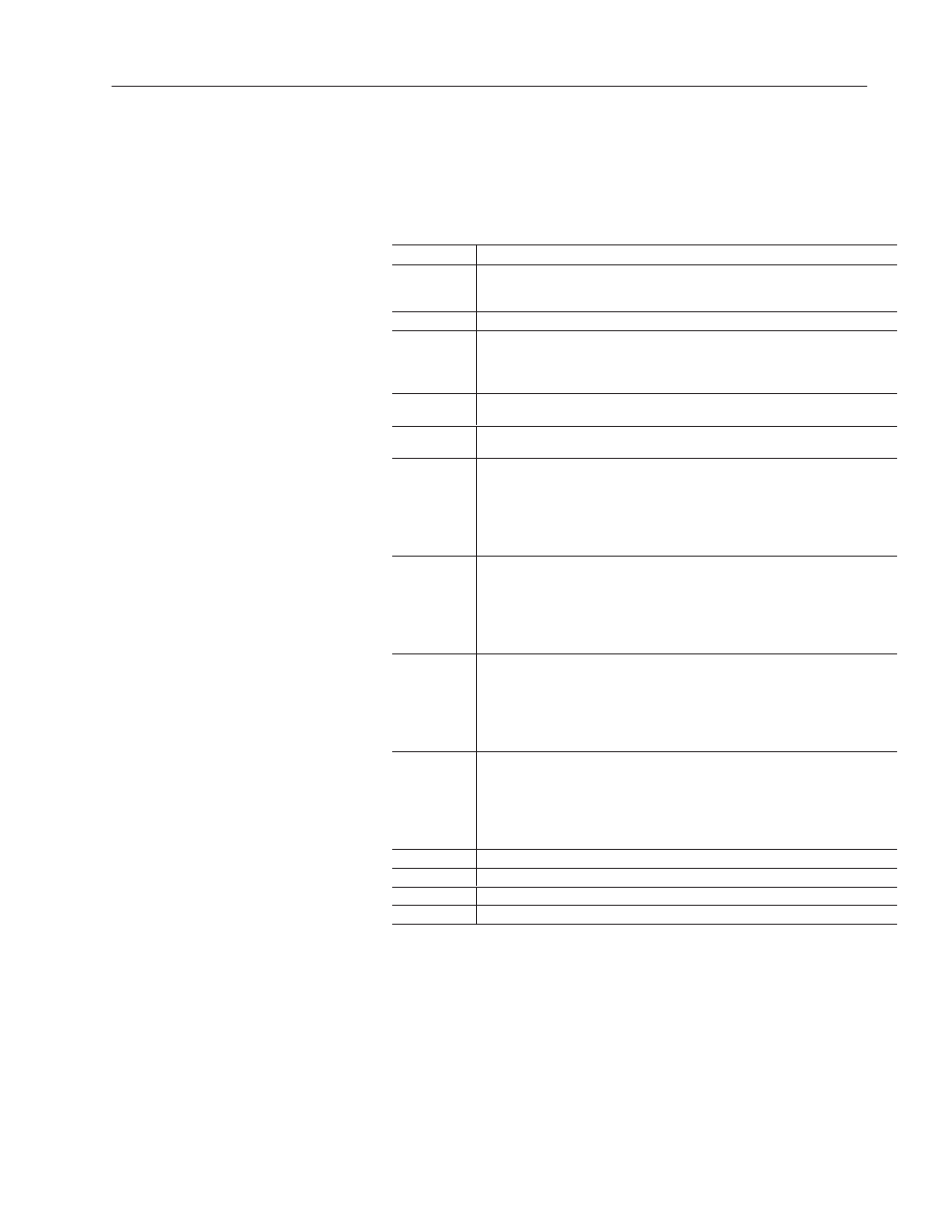 Extended diagnostic bytes | Rockwell Automation 2711 PanelView 550/900 Profibus Communications User Guide User Manual | Page 35 / 44