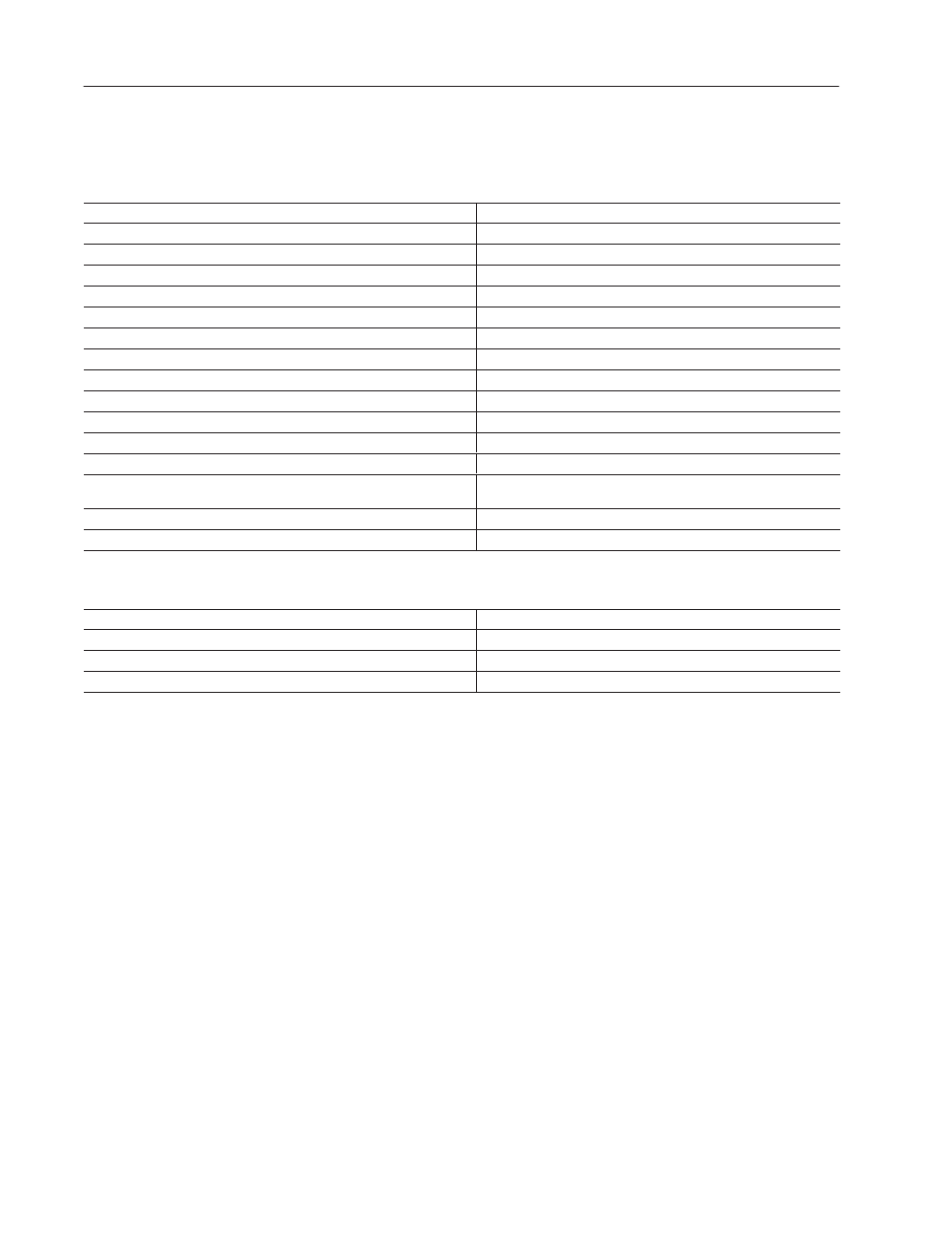 Panelbuilder error messages | Rockwell Automation 2711 PanelView 550/900 Profibus Communications User Guide User Manual | Page 36 / 44