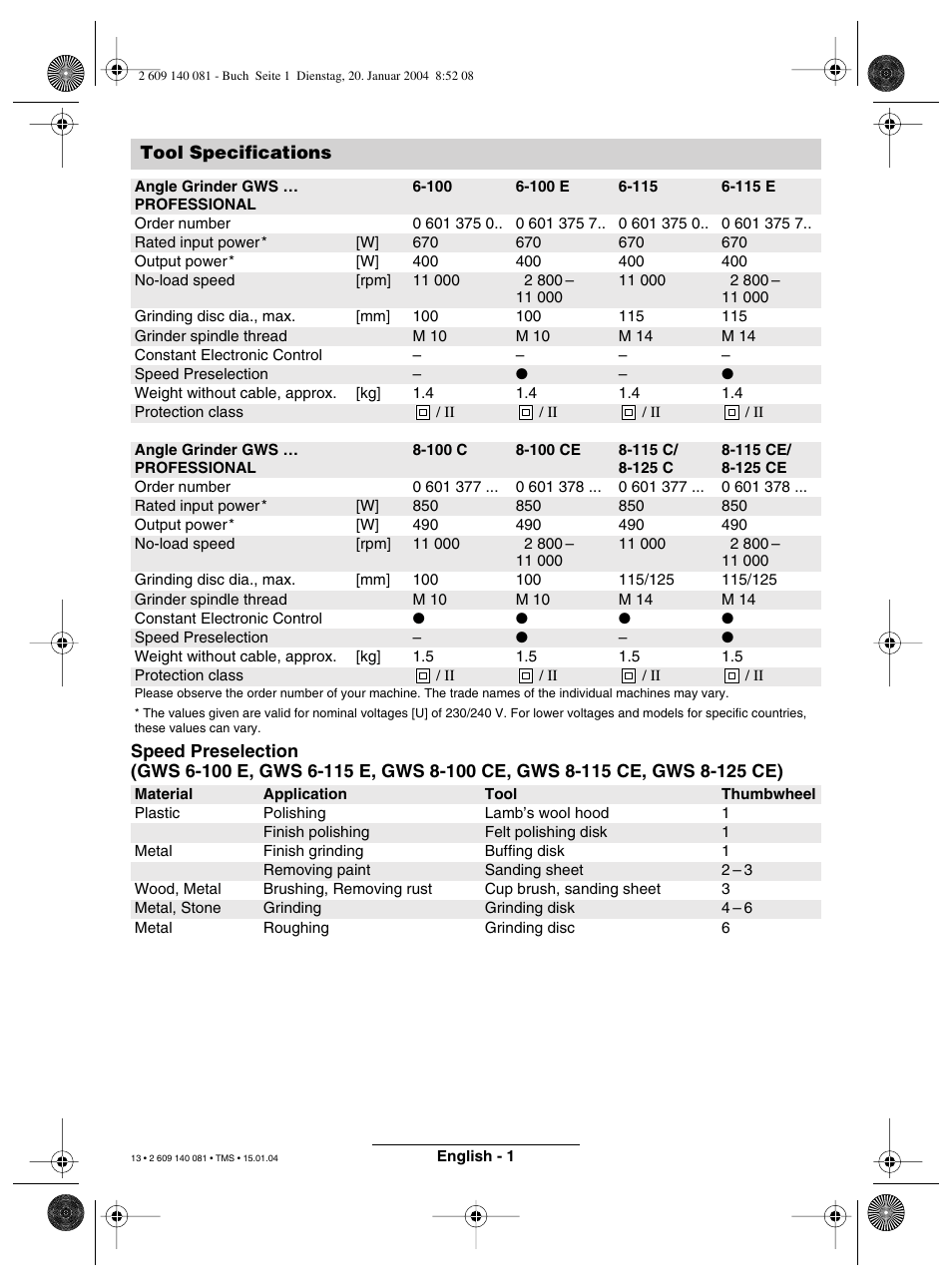 Bosch GWS 6-100 (E) User Manual | Page 5 / 27