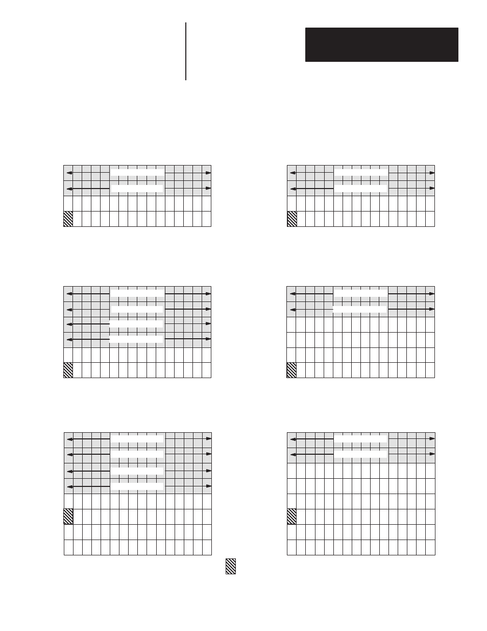 I/o image tables for 32 push button modules | Rockwell Automation 2705 RediPanel Push Button Module User Manual | Page 23 / 100