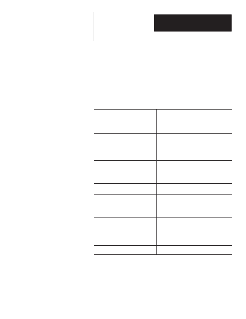 Preface - using this manual, Contents of manual, Preface | Rockwell Automation 2705 RediPanel Push Button Module User Manual | Page 6 / 100