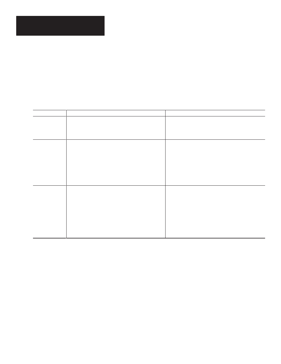 Using the fault indicator | Rockwell Automation 2705 RediPanel Push Button Module User Manual | Page 68 / 100