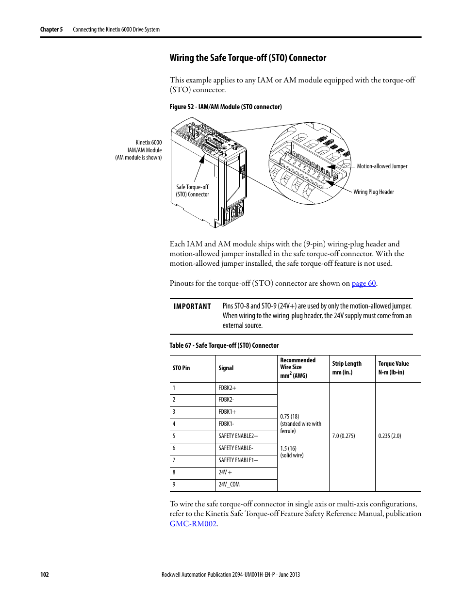 Wiring the safe torque-off (sto) connector | Rockwell Automation 2094-xMxx-S Kinetix 6000 Multi-axis Servo Drives User Manual User Manual | Page 102 / 286