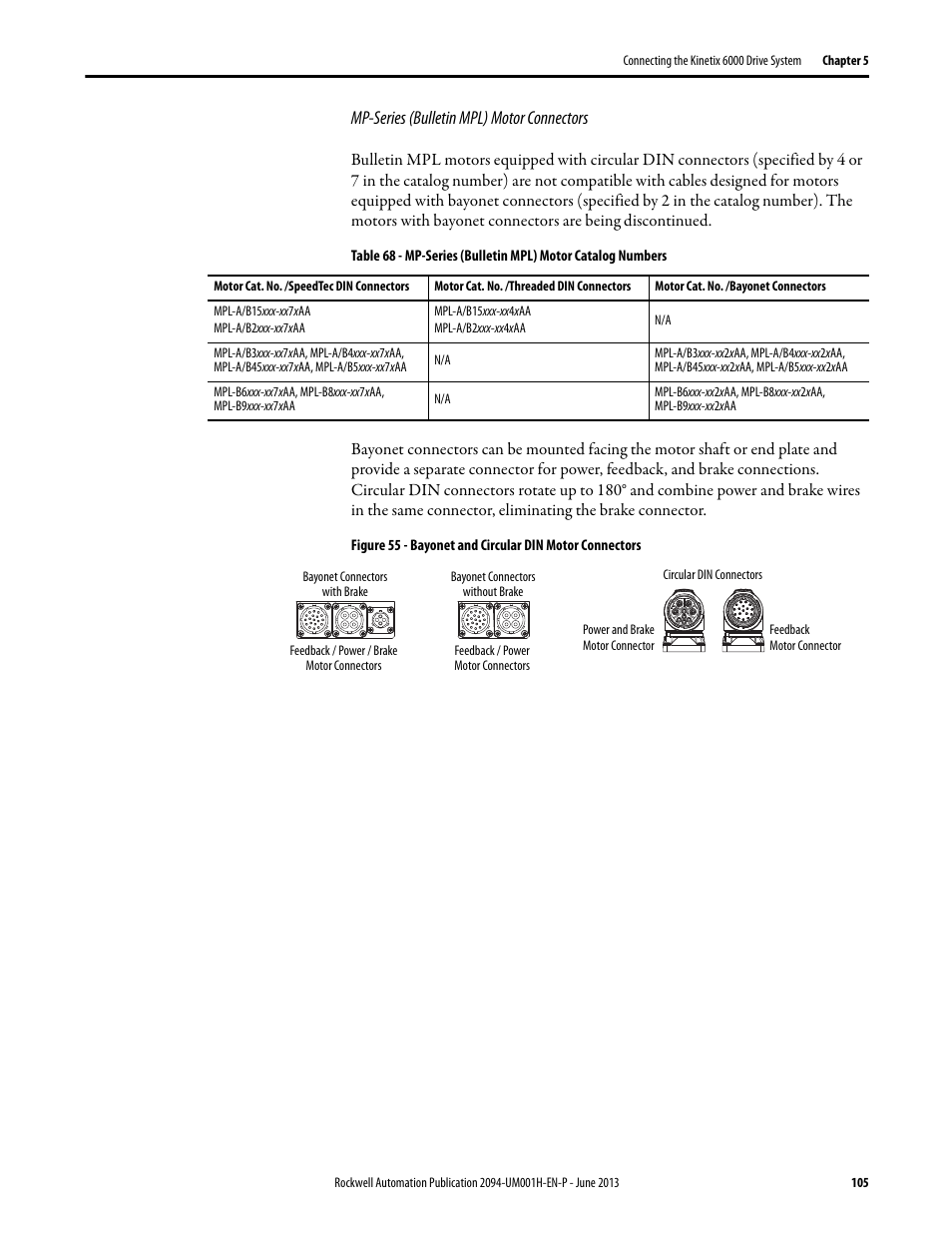 Mp-series (bulletin mpl) motor connectors | Rockwell Automation 2094-xMxx-S Kinetix 6000 Multi-axis Servo Drives User Manual User Manual | Page 105 / 286