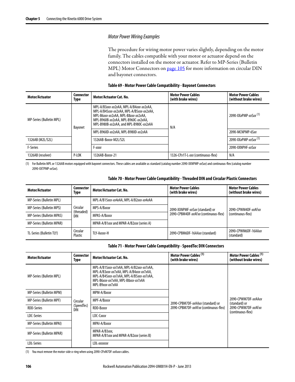 Motor power wiring examples | Rockwell Automation 2094-xMxx-S Kinetix 6000 Multi-axis Servo Drives User Manual User Manual | Page 106 / 286