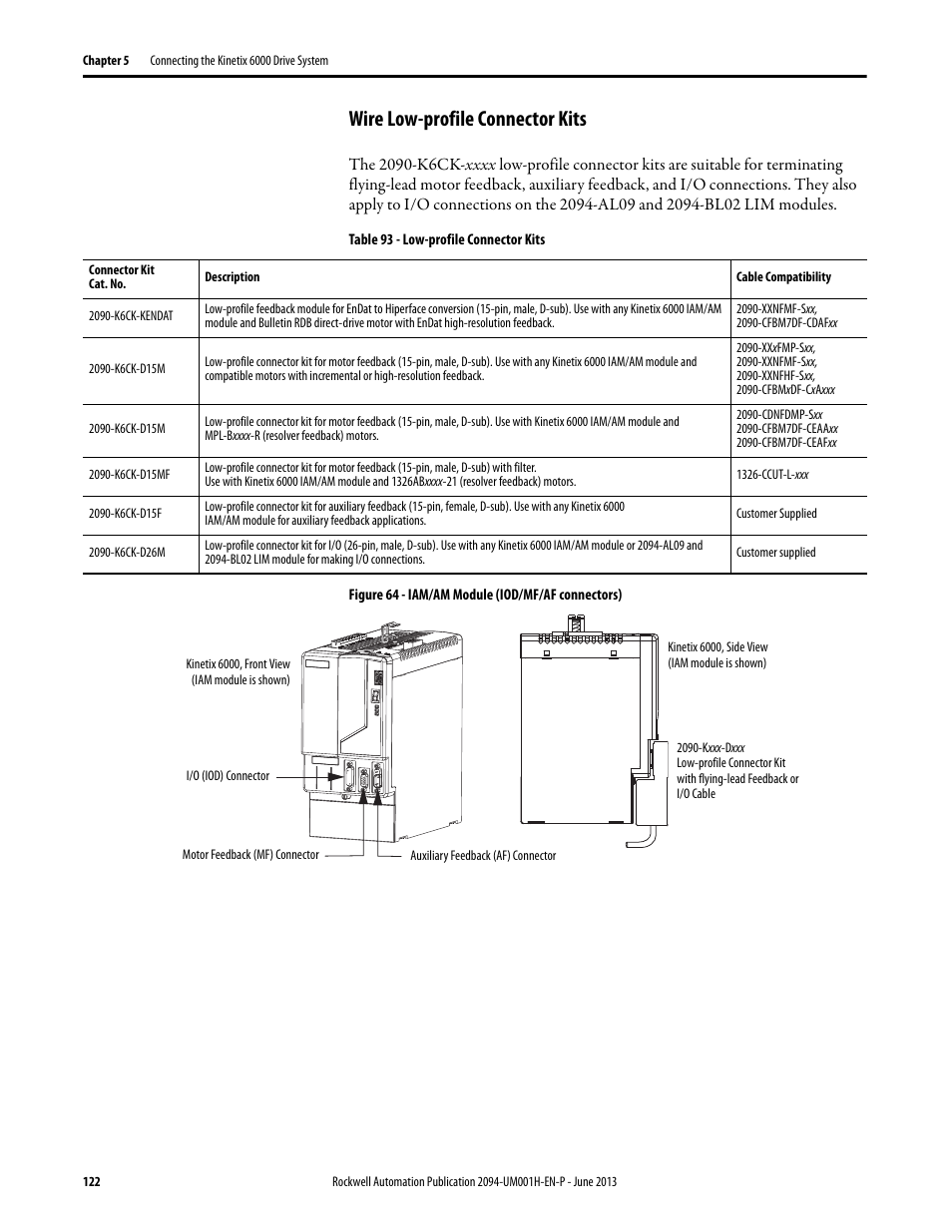 Wire low-profile connector kits | Rockwell Automation 2094-xMxx-S Kinetix 6000 Multi-axis Servo Drives User Manual User Manual | Page 122 / 286