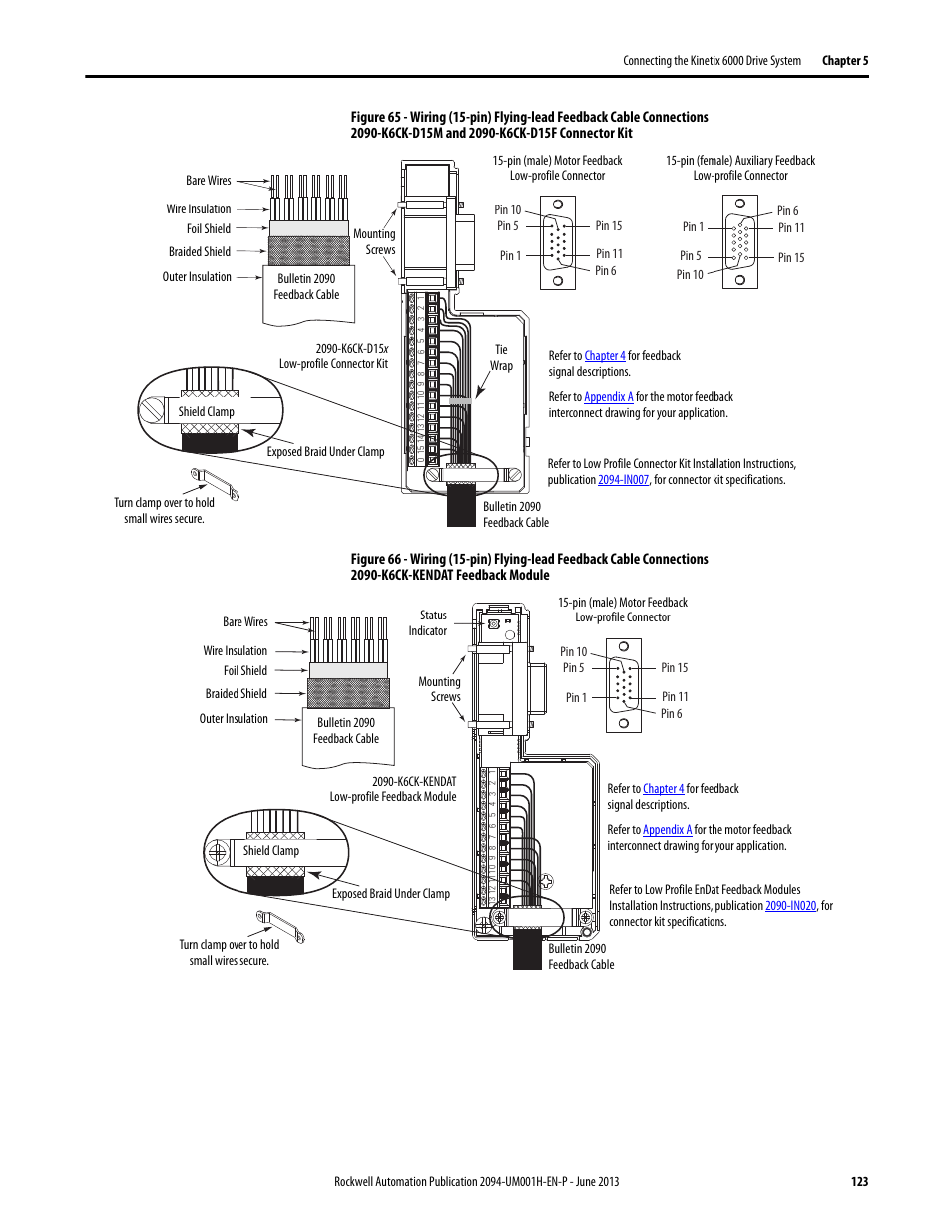 Rockwell Automation 2094-xMxx-S Kinetix 6000 Multi-axis Servo Drives User Manual User Manual | Page 123 / 286