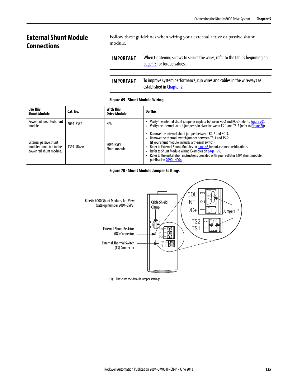 External shunt module connections, Col int dc+ ts2 ts1 | Rockwell Automation 2094-xMxx-S Kinetix 6000 Multi-axis Servo Drives User Manual User Manual | Page 125 / 286