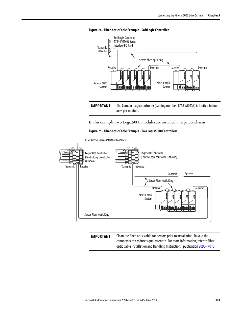 Rockwell Automation 2094-xMxx-S Kinetix 6000 Multi-axis Servo Drives User Manual User Manual | Page 129 / 286
