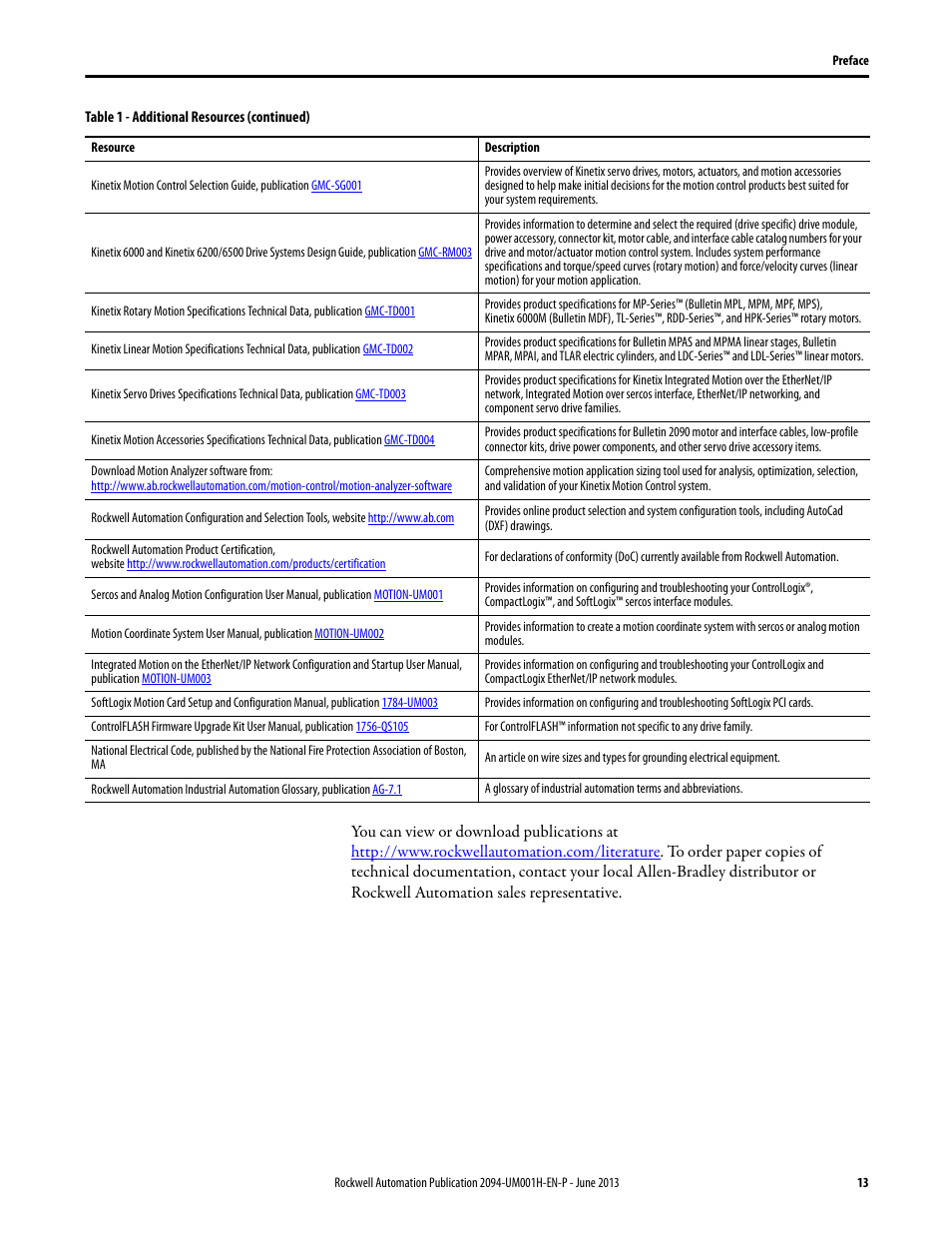 Rockwell Automation 2094-xMxx-S Kinetix 6000 Multi-axis Servo Drives User Manual User Manual | Page 13 / 286