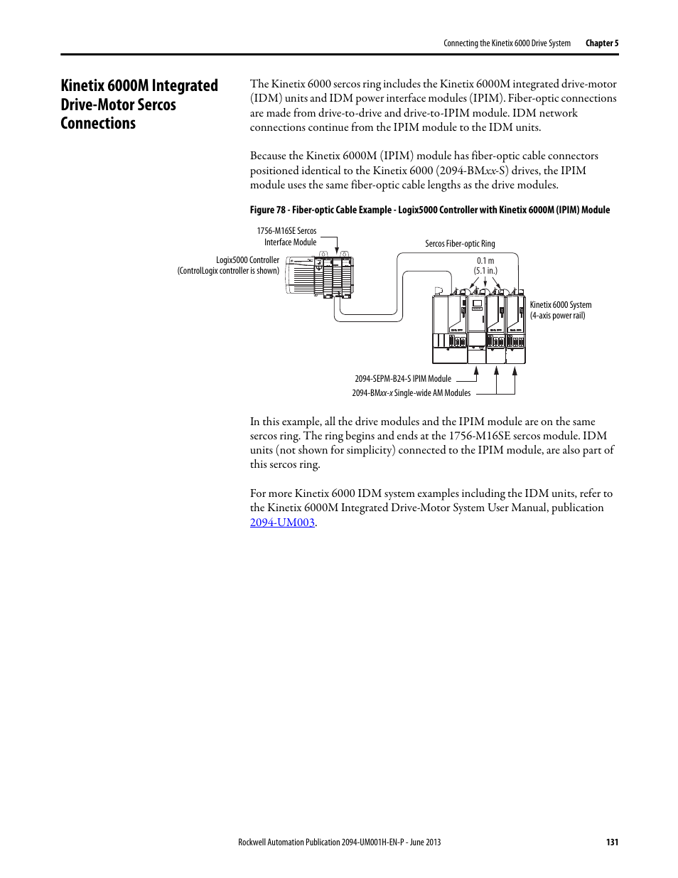 Rockwell Automation 2094-xMxx-S Kinetix 6000 Multi-axis Servo Drives User Manual User Manual | Page 131 / 286