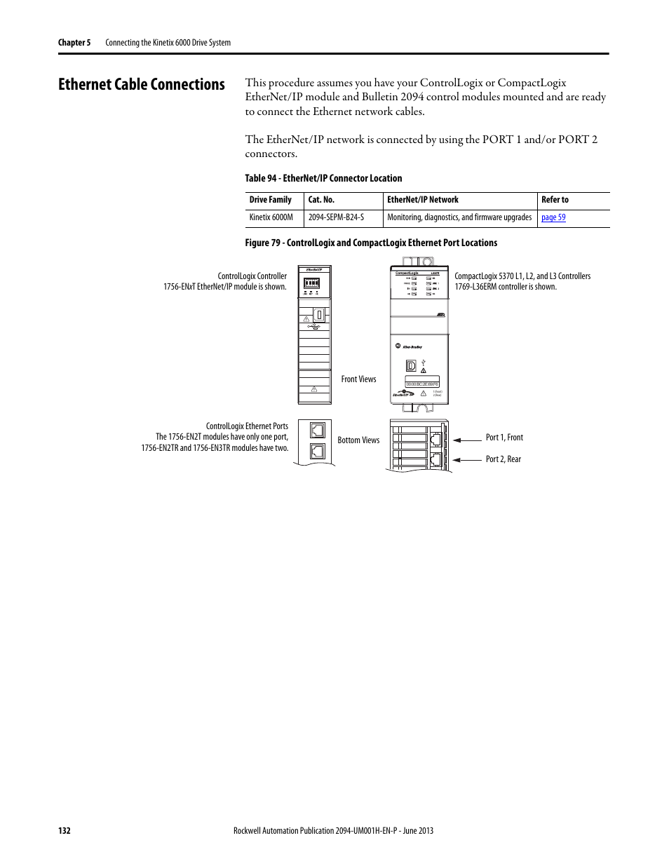 Ethernet cable connections | Rockwell Automation 2094-xMxx-S Kinetix 6000 Multi-axis Servo Drives User Manual User Manual | Page 132 / 286