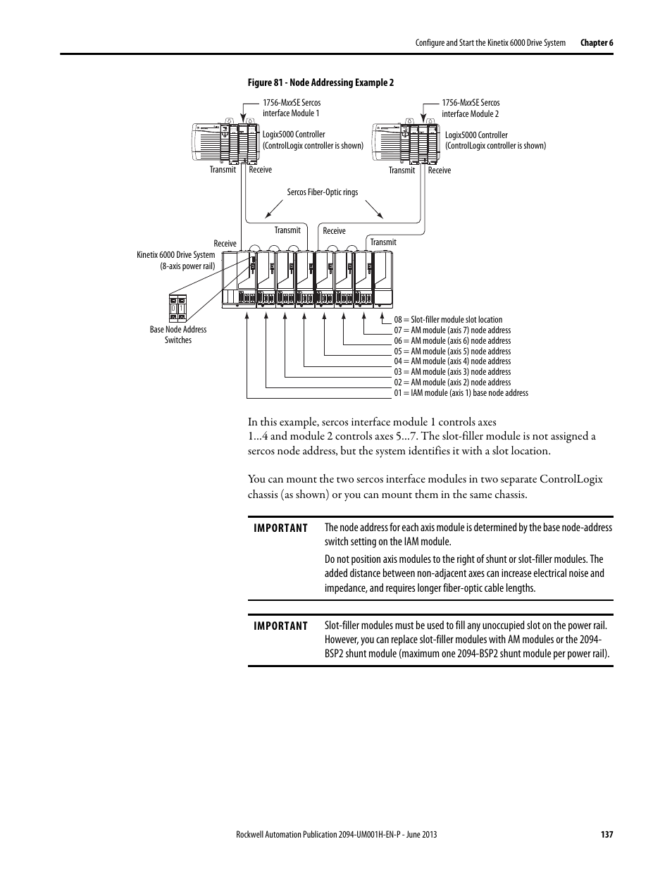 Rockwell Automation 2094-xMxx-S Kinetix 6000 Multi-axis Servo Drives User Manual User Manual | Page 137 / 286