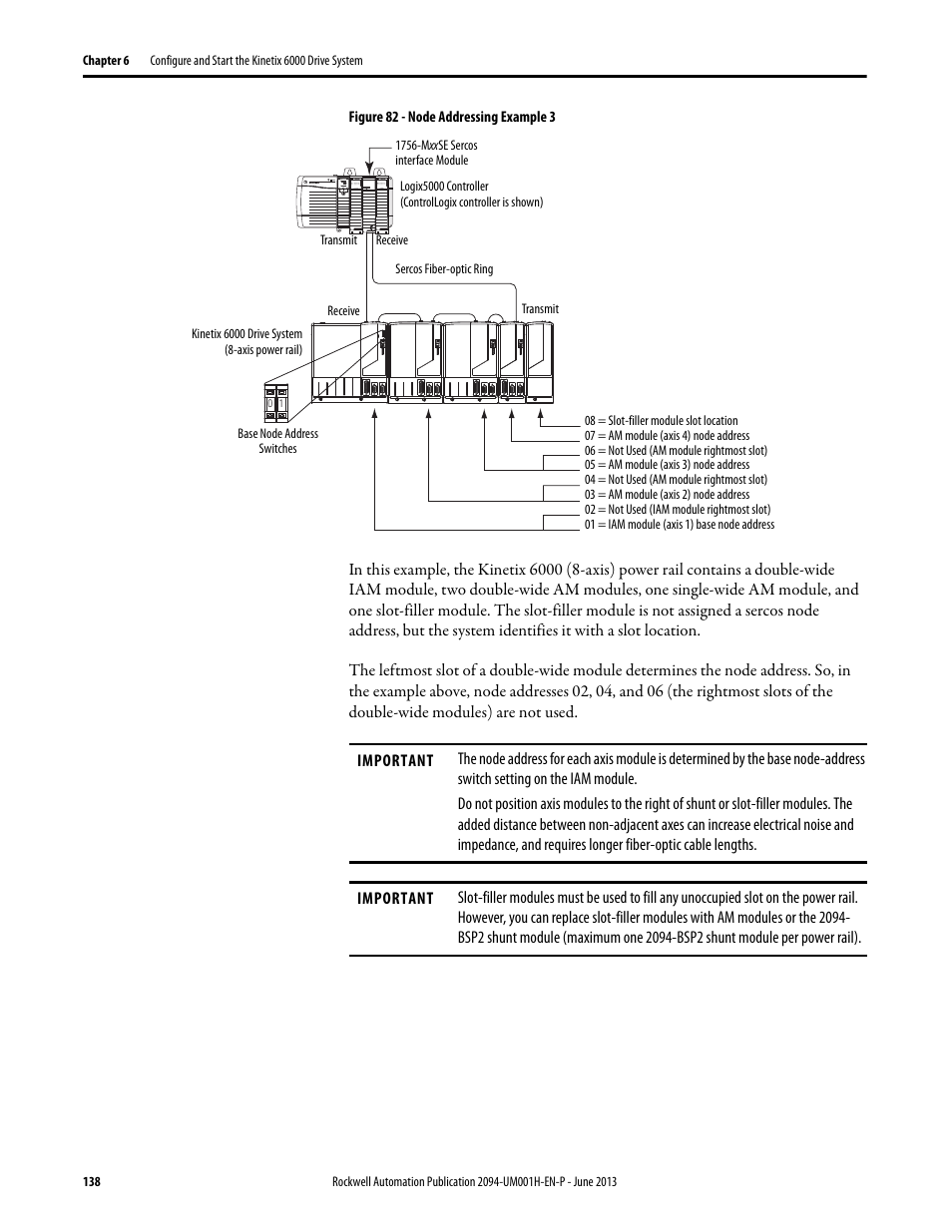 Rockwell Automation 2094-xMxx-S Kinetix 6000 Multi-axis Servo Drives User Manual User Manual | Page 138 / 286