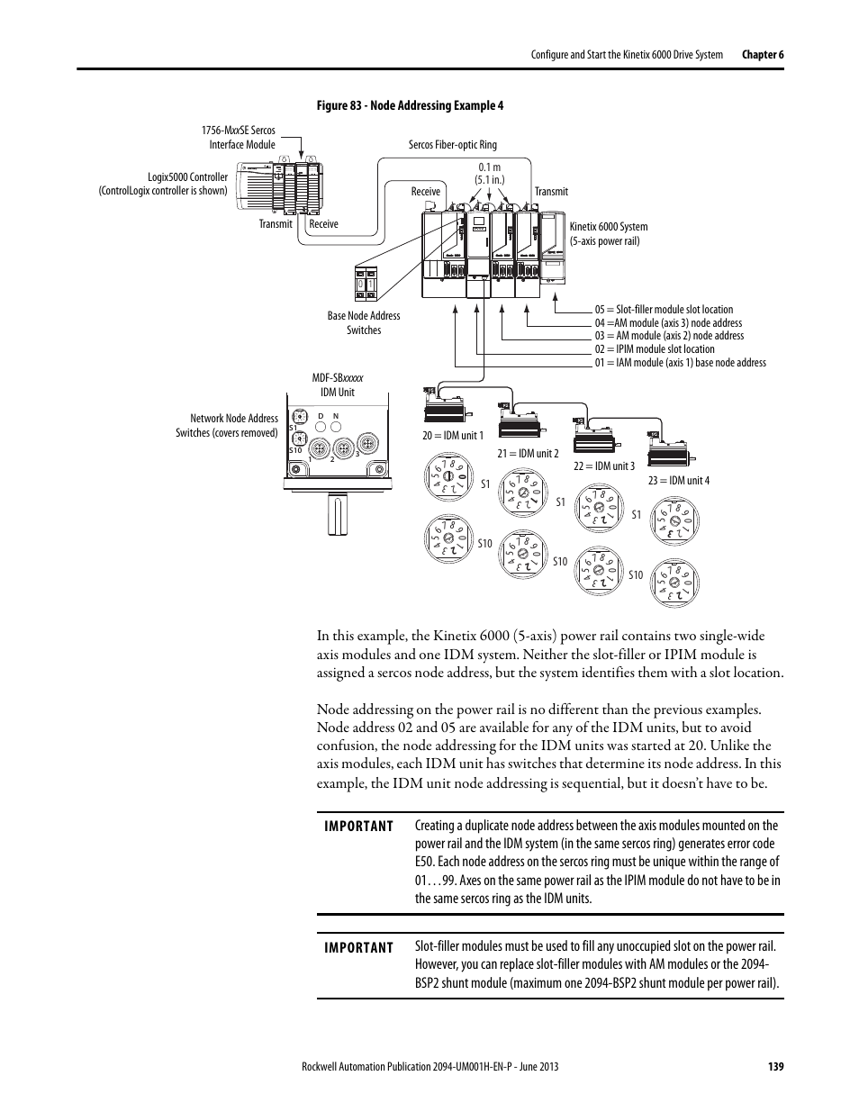 Rockwell Automation 2094-xMxx-S Kinetix 6000 Multi-axis Servo Drives User Manual User Manual | Page 139 / 286