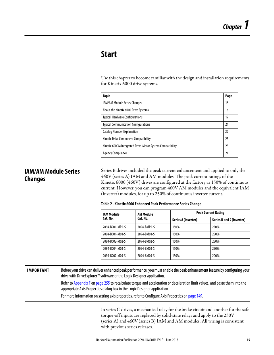 Ch1 - start, Iam/am module series changes, Chapter 1 | Start, Chapter | Rockwell Automation 2094-xMxx-S Kinetix 6000 Multi-axis Servo Drives User Manual User Manual | Page 15 / 286