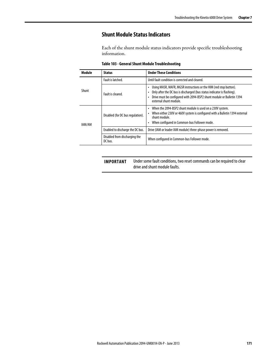 Shunt module status indicators | Rockwell Automation 2094-xMxx-S Kinetix 6000 Multi-axis Servo Drives User Manual User Manual | Page 171 / 286