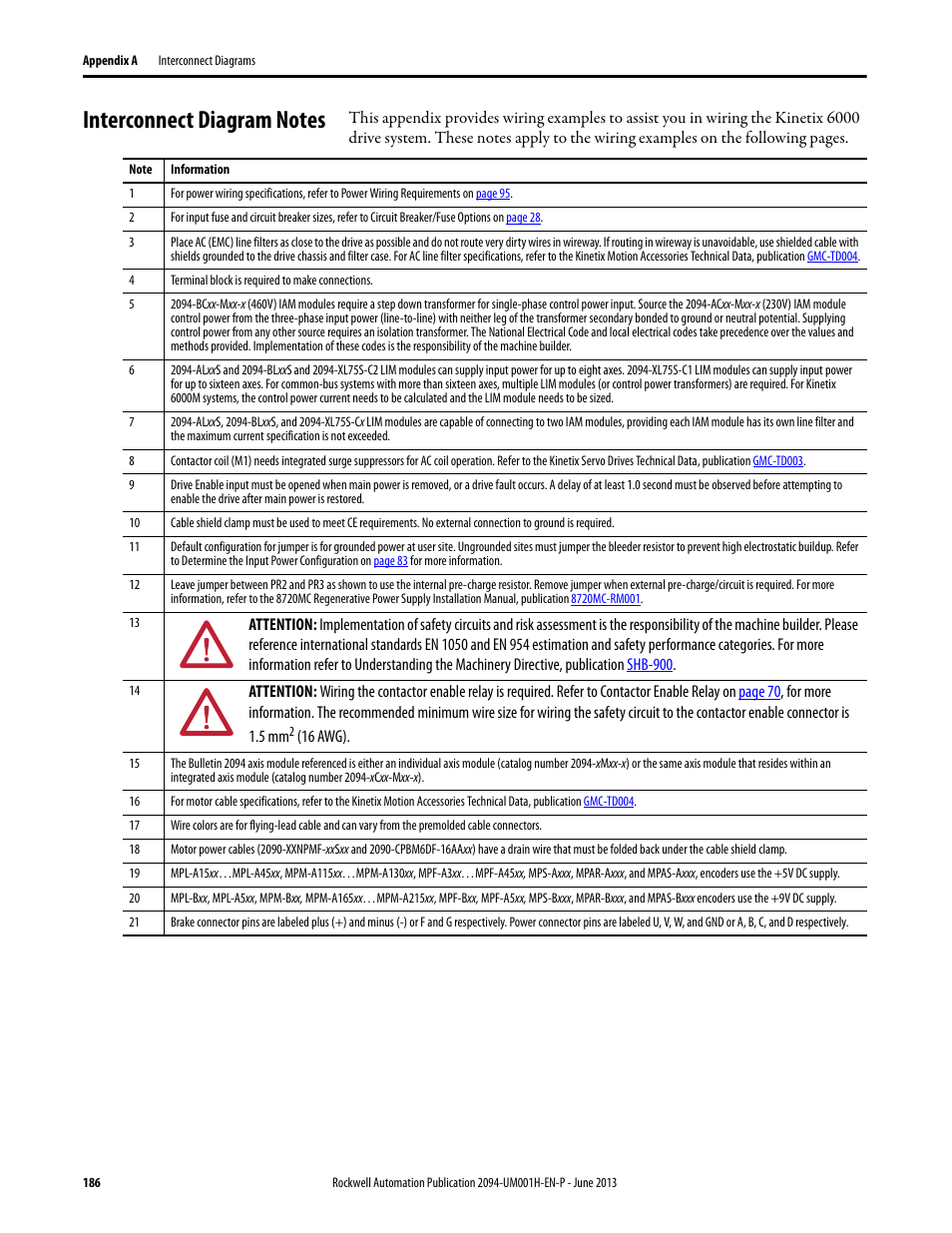 Interconnect diagram notes, O interconnect diagram notes beginning on | Rockwell Automation 2094-xMxx-S Kinetix 6000 Multi-axis Servo Drives User Manual User Manual | Page 186 / 286