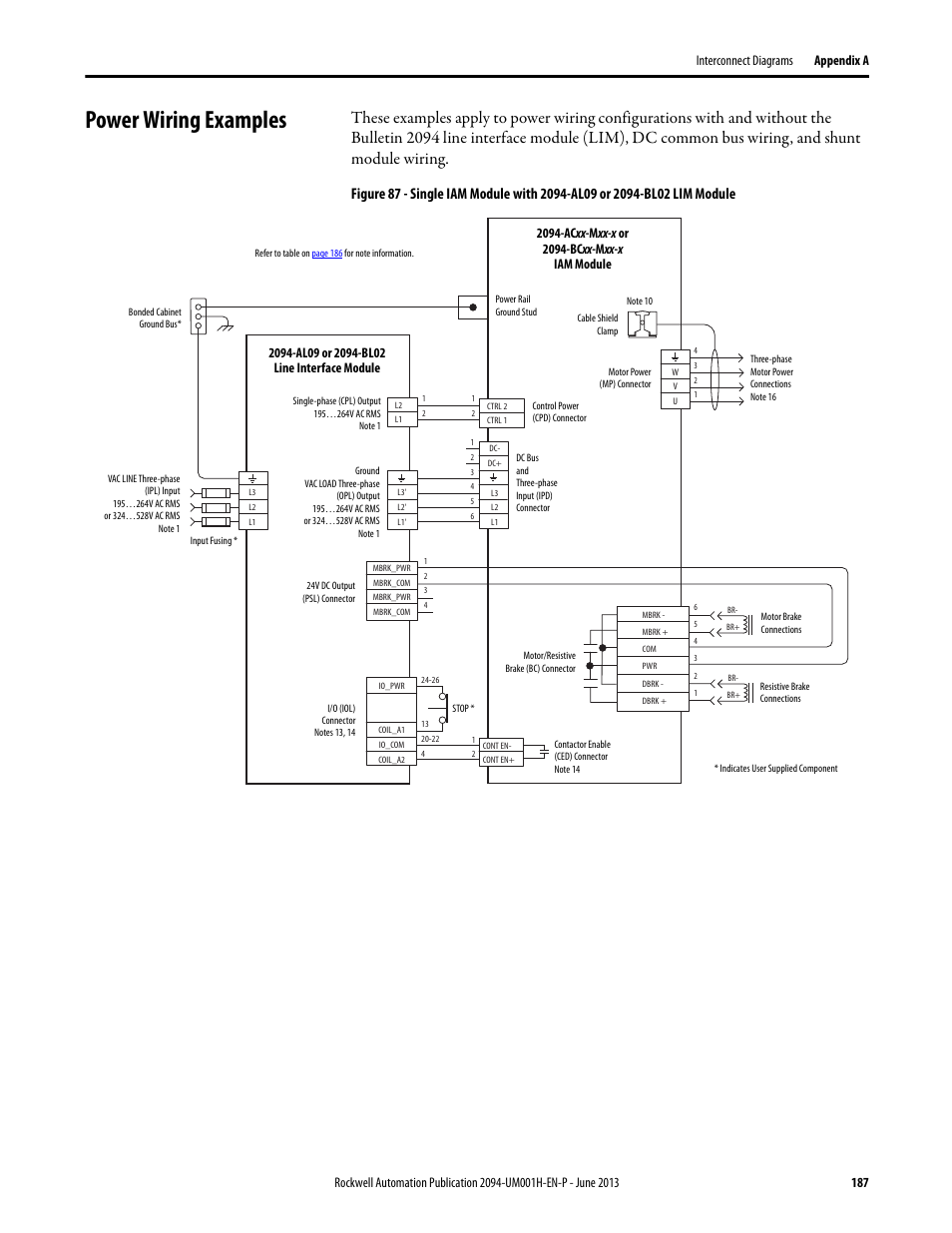 Power wiring examples | Rockwell Automation 2094-xMxx-S Kinetix 6000 Multi-axis Servo Drives User Manual User Manual | Page 187 / 286