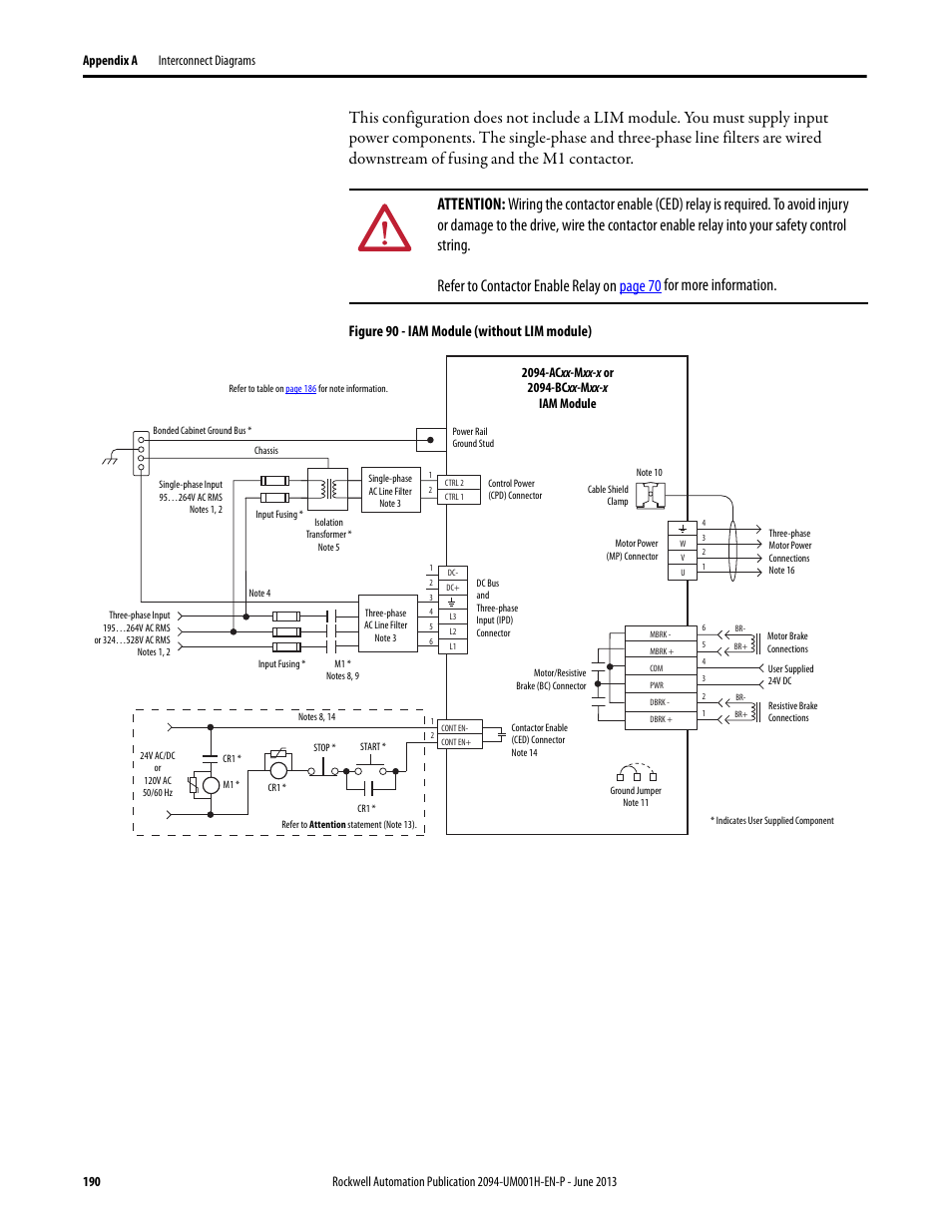 Figure 90 - iam module (without lim module) | Rockwell Automation 2094-xMxx-S Kinetix 6000 Multi-axis Servo Drives User Manual User Manual | Page 190 / 286