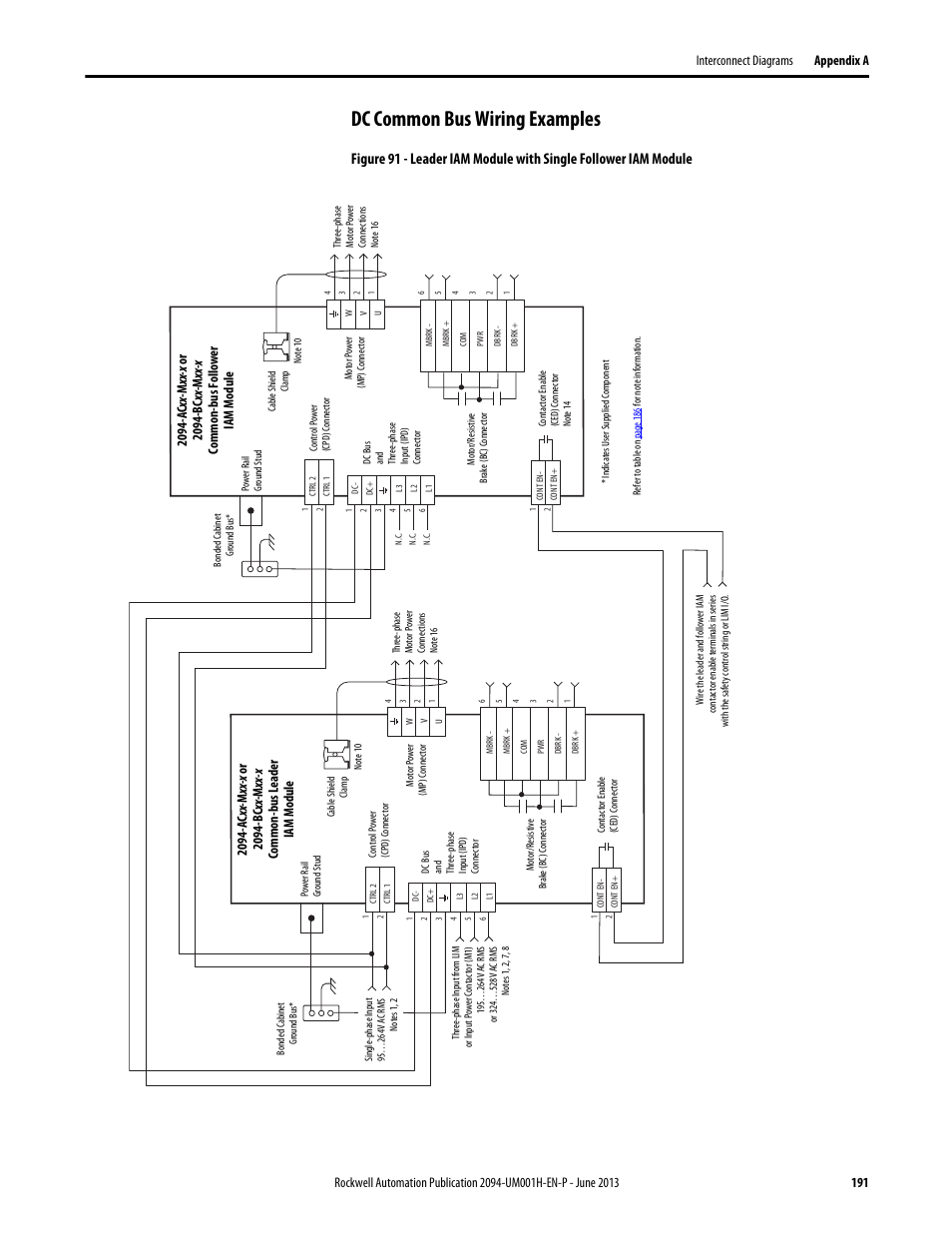 Dc common bus wiring examples | Rockwell Automation 2094-xMxx-S Kinetix 6000 Multi-axis Servo Drives User Manual User Manual | Page 191 / 286