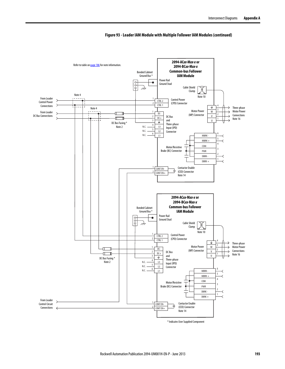 Rockwell Automation 2094-xMxx-S Kinetix 6000 Multi-axis Servo Drives User Manual User Manual | Page 193 / 286