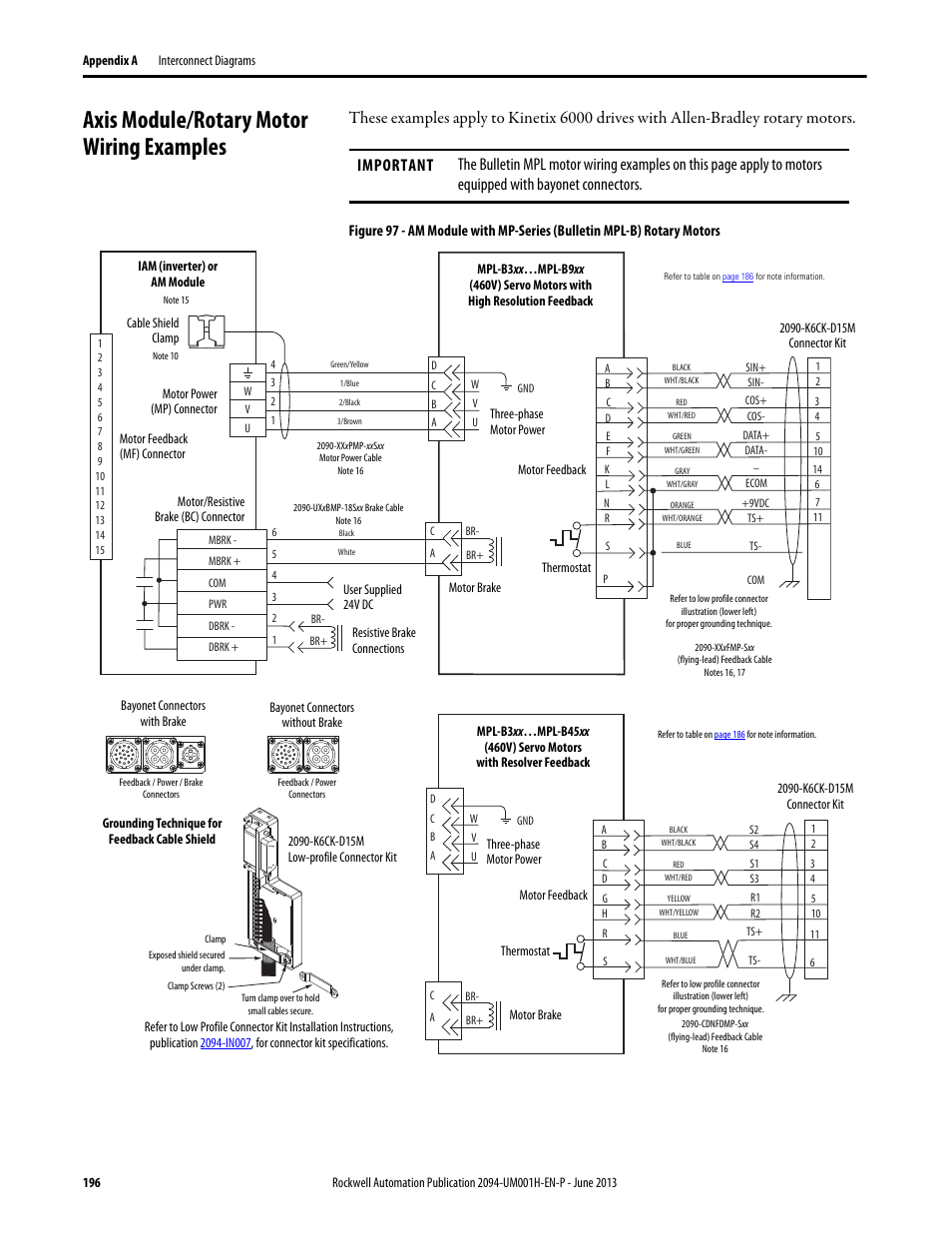 Axis module/rotary motor wiring examples, Axis module/rotary motor wiring examples b, G on | R to axis module/rotary motor wiring examples | Rockwell Automation 2094-xMxx-S Kinetix 6000 Multi-axis Servo Drives User Manual User Manual | Page 196 / 286