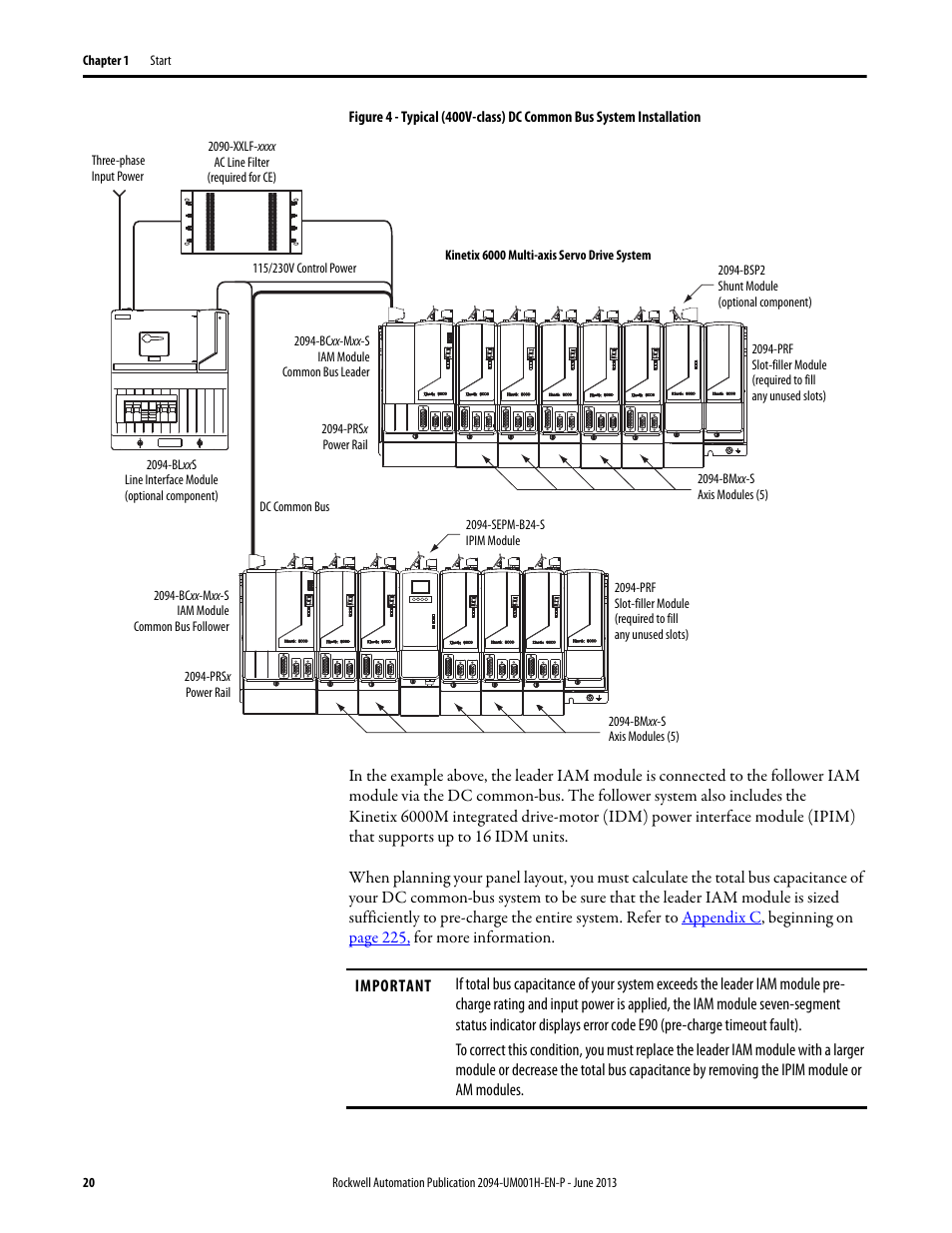 Rockwell Automation 2094-xMxx-S Kinetix 6000 Multi-axis Servo Drives User Manual User Manual | Page 20 / 286