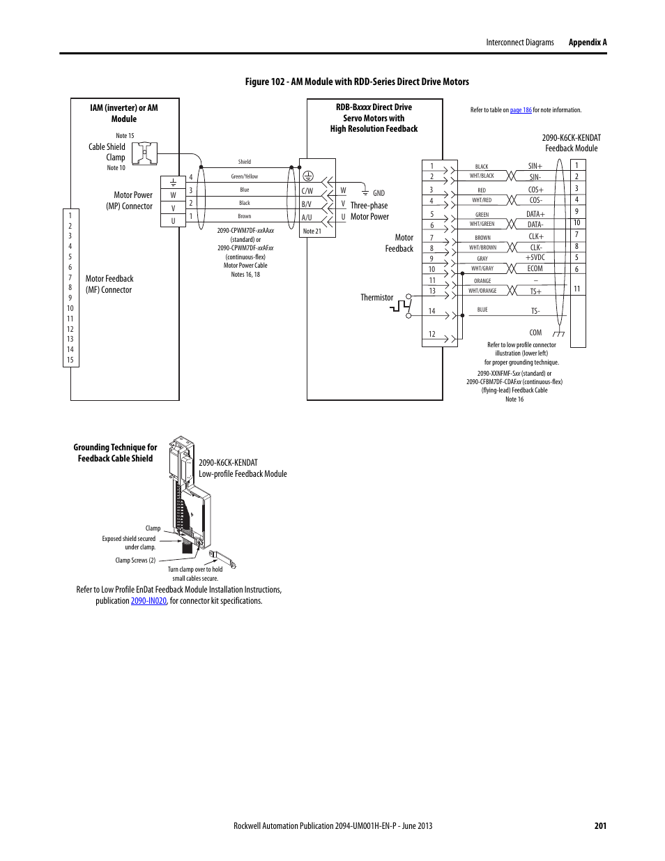 Rockwell Automation 2094-xMxx-S Kinetix 6000 Multi-axis Servo Drives User Manual User Manual | Page 201 / 286