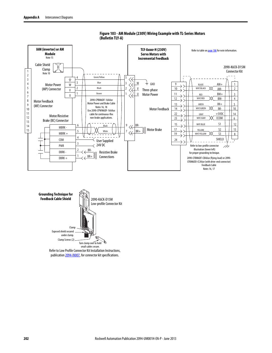 Rockwell Automation 2094-xMxx-S Kinetix 6000 Multi-axis Servo Drives User Manual User Manual | Page 202 / 286