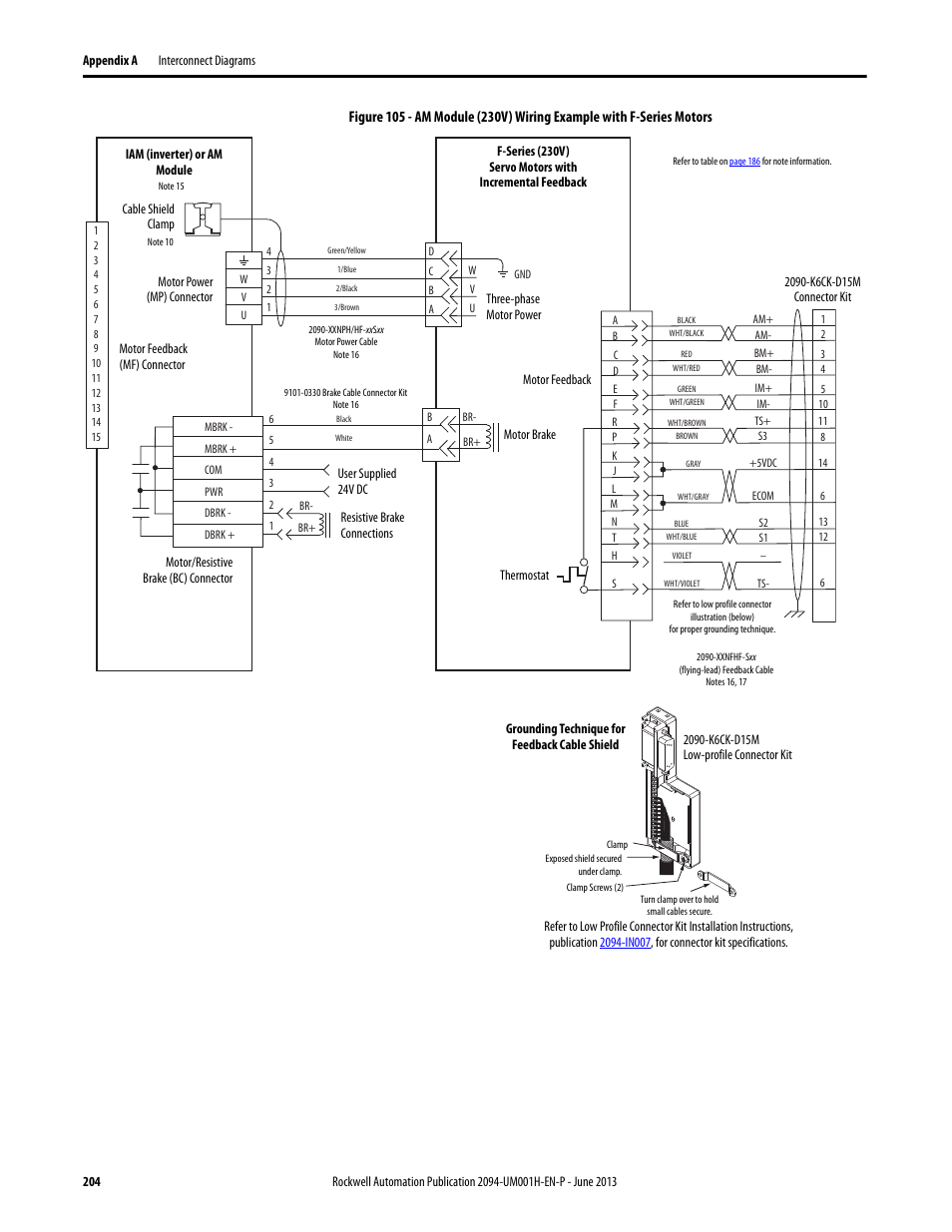 Rockwell Automation 2094-xMxx-S Kinetix 6000 Multi-axis Servo Drives User Manual User Manual | Page 204 / 286