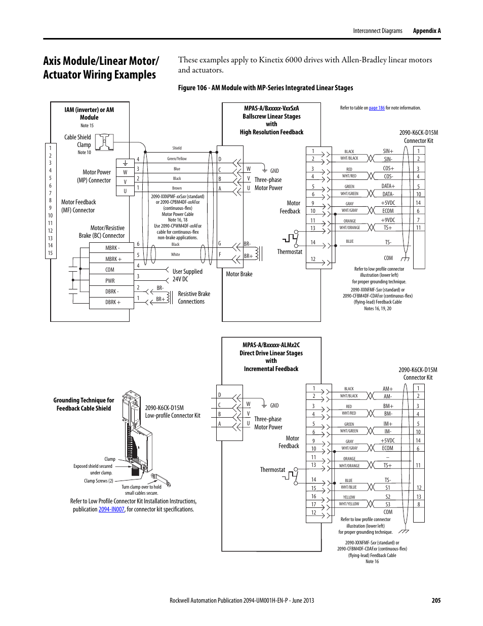 Axis module/linear motor/ actuator wiring examples, Axis module/linear motor/actuator wiring examples | Rockwell Automation 2094-xMxx-S Kinetix 6000 Multi-axis Servo Drives User Manual User Manual | Page 205 / 286