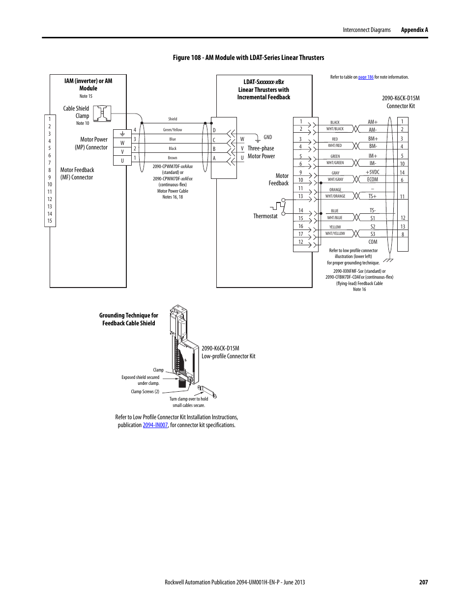 Rockwell Automation 2094-xMxx-S Kinetix 6000 Multi-axis Servo Drives User Manual User Manual | Page 207 / 286