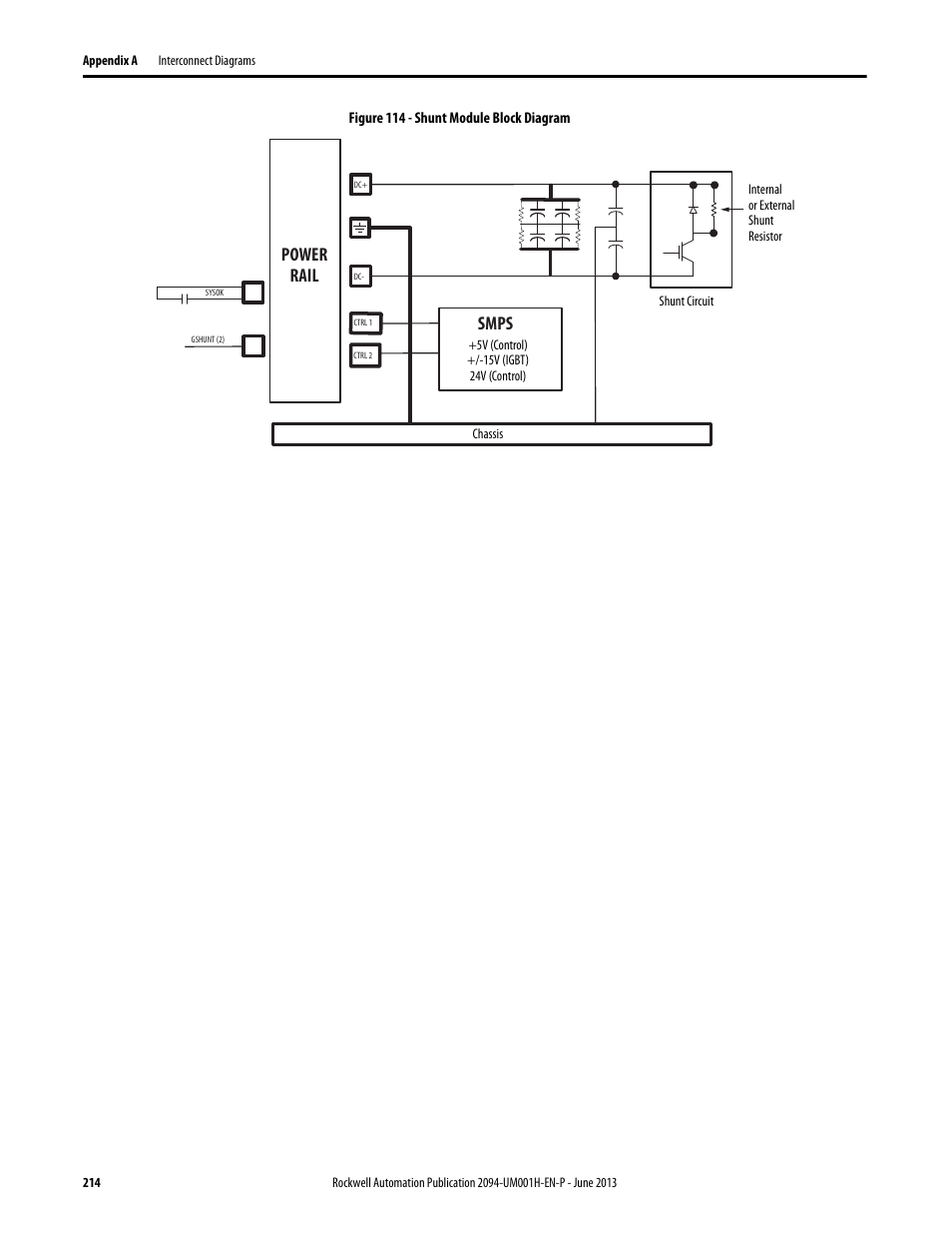 Power rail, Smps | Rockwell Automation 2094-xMxx-S Kinetix 6000 Multi-axis Servo Drives User Manual User Manual | Page 214 / 286