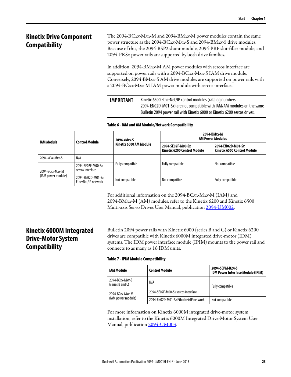 Kinetix drive component compatibility | Rockwell Automation 2094-xMxx-S Kinetix 6000 Multi-axis Servo Drives User Manual User Manual | Page 23 / 286