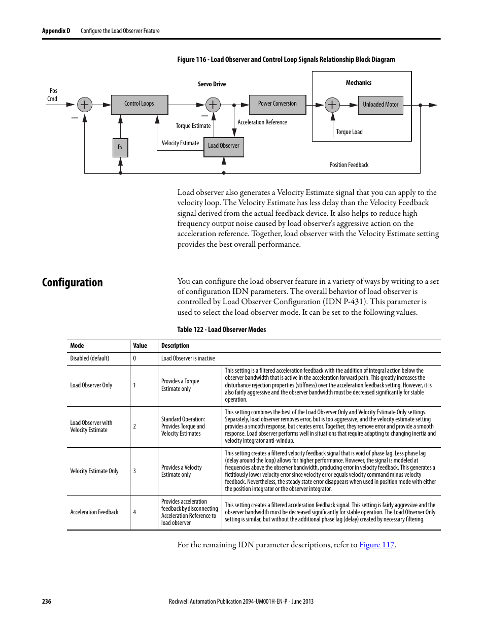 Configuration | Rockwell Automation 2094-xMxx-S Kinetix 6000 Multi-axis Servo Drives User Manual User Manual | Page 236 / 286
