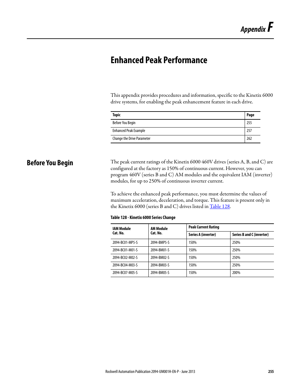 Appf - enhanced peak performance, Before you begin, Appendix f | Enhanced peak performance, Appendix | Rockwell Automation 2094-xMxx-S Kinetix 6000 Multi-axis Servo Drives User Manual User Manual | Page 255 / 286