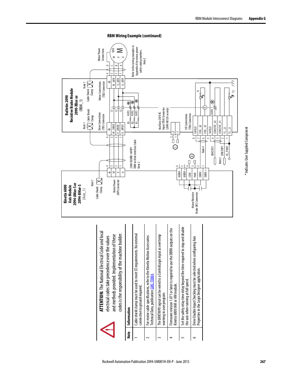 Rockwell Automation 2094-xMxx-S Kinetix 6000 Multi-axis Servo Drives User Manual User Manual | Page 267 / 286