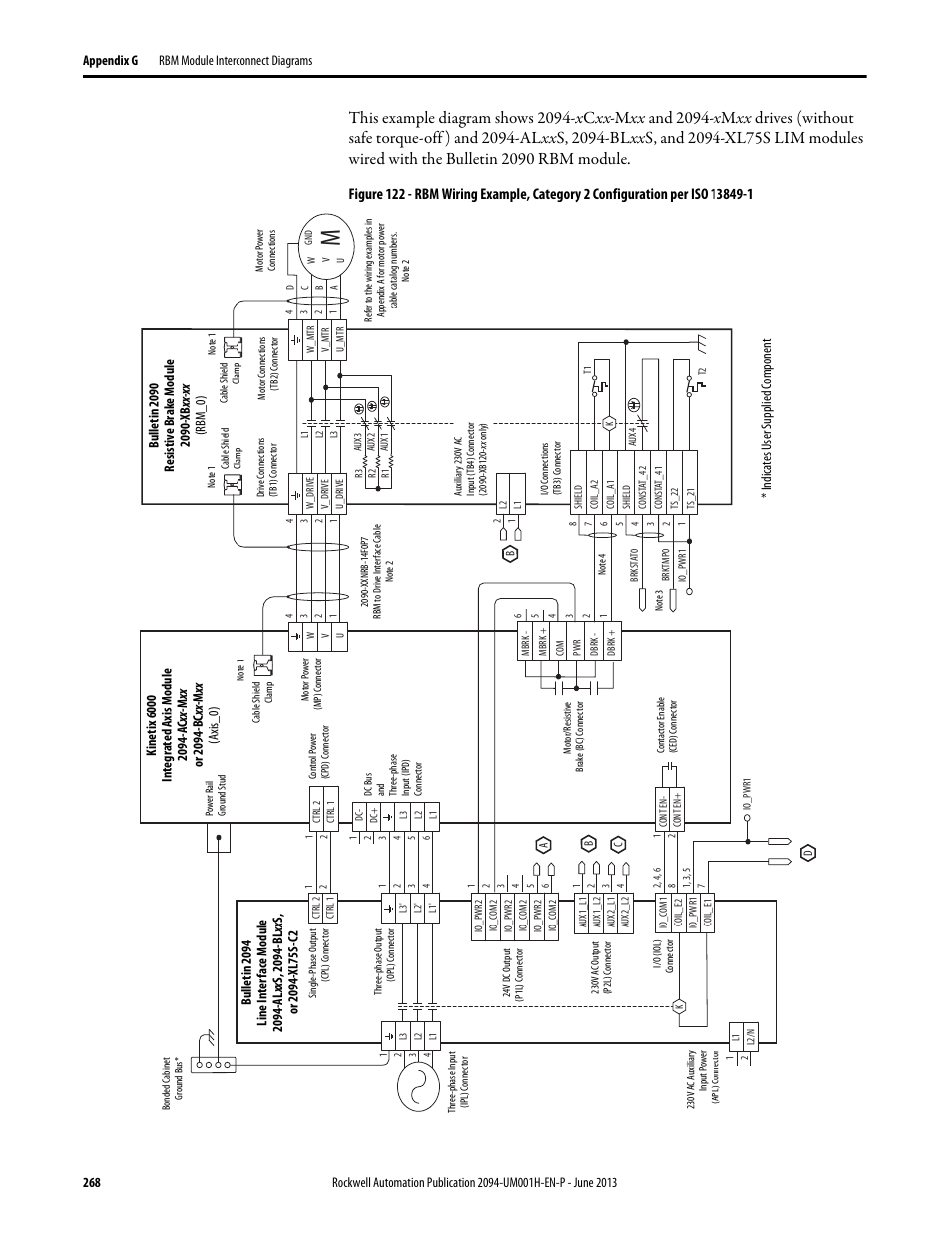 Rockwell Automation 2094-xMxx-S Kinetix 6000 Multi-axis Servo Drives User Manual User Manual | Page 268 / 286