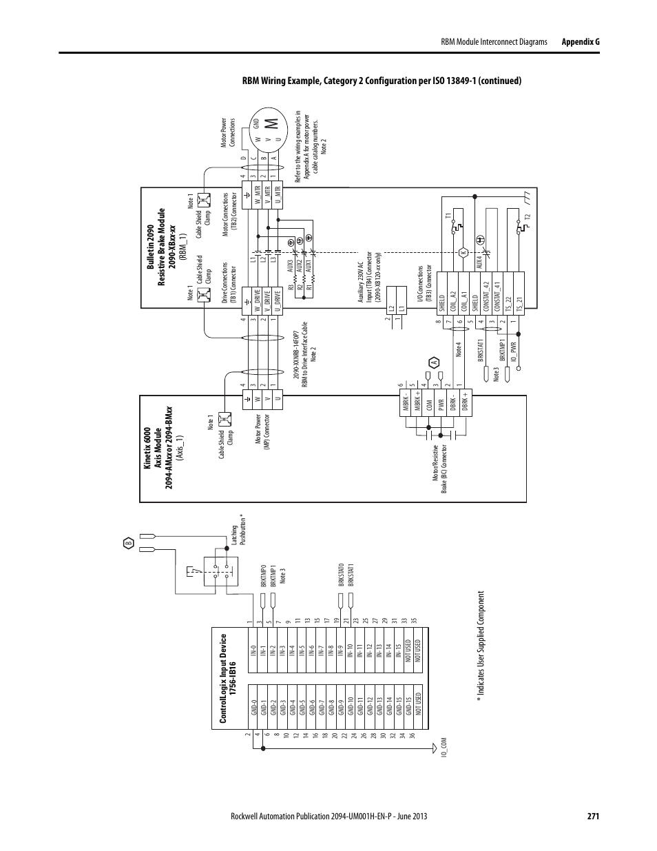 Rockwell Automation 2094-xMxx-S Kinetix 6000 Multi-axis Servo Drives User Manual User Manual | Page 271 / 286